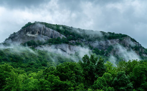 Scenic view of waterfall against sky