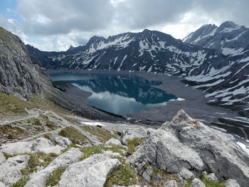Scenic view of snowcapped mountains against sky
