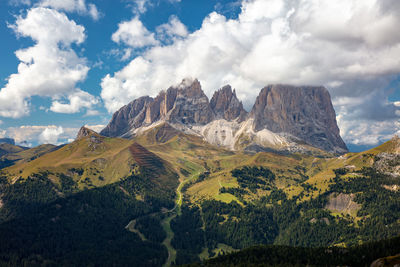 Panoramic view of landscape and mountains against sky