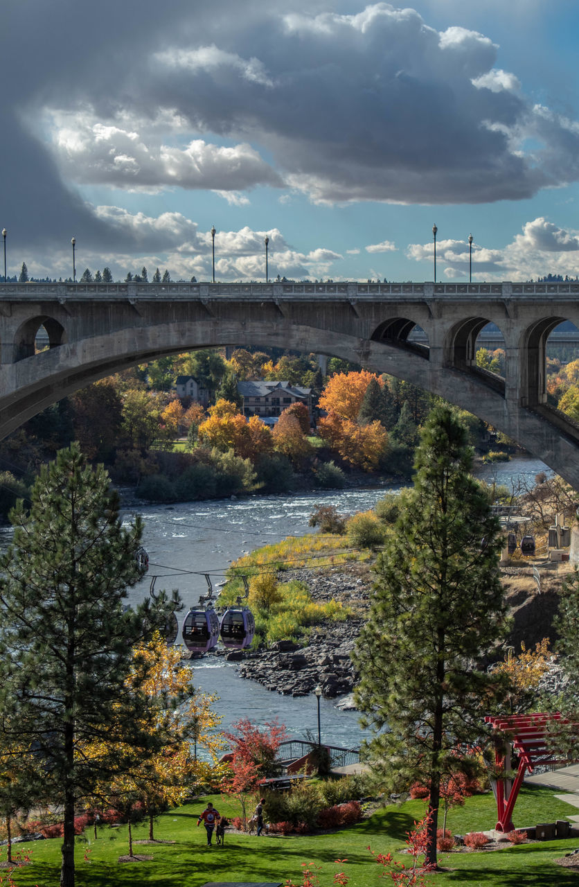 ARCH BRIDGE BY RIVER AGAINST SKY