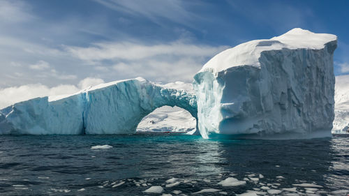 Scenic view of frozen sea against sky