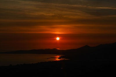 Scenic view of sea during sunset