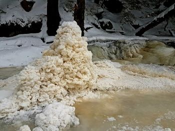 High angle view of snow covered land