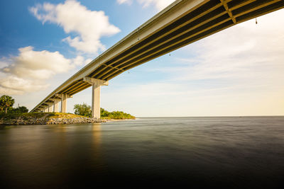 The bridge over the intracoastal waterway in port st. joe, fl, usa.