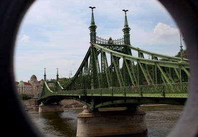 Bridge over river