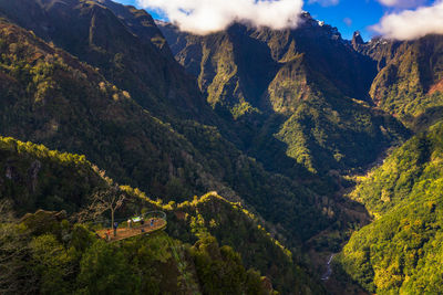 Panoramic view of landscape against sky