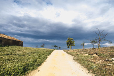 Dirt road amidst field against sky