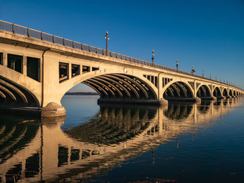 Bridge over river against clear sky