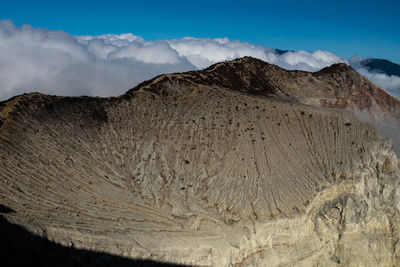 Scenic view of arid landscape against sky