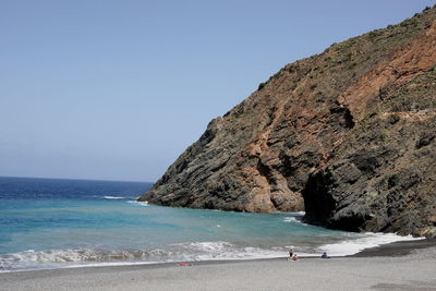 Scenic view of sea against clear sky