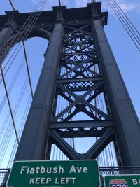 Low angle view of bridge against sky