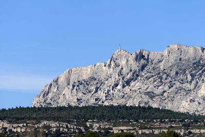 Low angle view of rocky mountains against clear blue sky