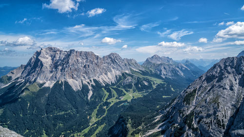 Panoramic view of snowcapped mountains against sky