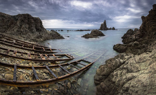 Panoramic view of sea against sky