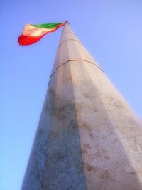 Low angle view of clear blue sky