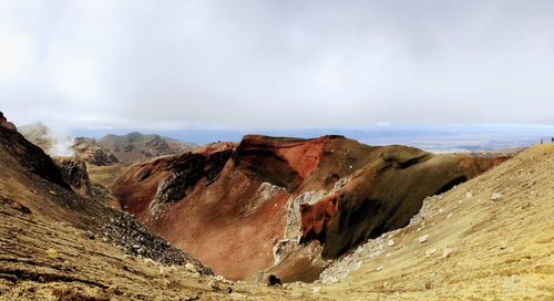 Panoramic view of rocky mountains against sky