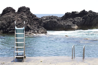 Scenic view of sea against clear sky