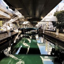 Bridge over river