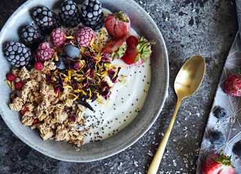 High angle view of breakfast on table