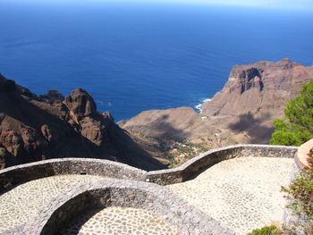 High angle view of sea