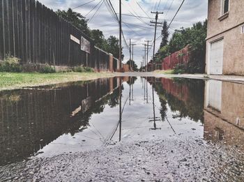 Reflection of bridge in water