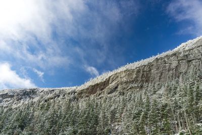 Low angle view of mountain against sky