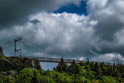 Low angle view of electricity pylon against storm clouds