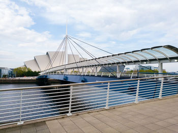 Suspension bridge in glasgow