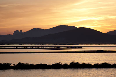 Scenic view of calm lake at sunset