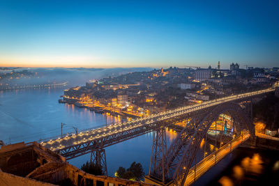 High angle view of bridge over river against clear blue sky in city at sunset