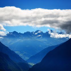 Scenic view of mountains against cloudy sky