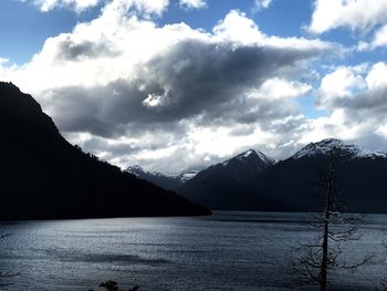 Scenic view of lake by mountains against sky