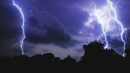 Low angle view of cloudy sky