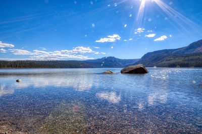 Scenic view of lake against sky