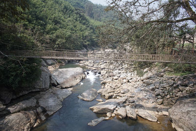 River flowing through rocks in forest