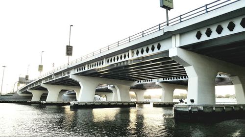 Bridge over river against clear sky