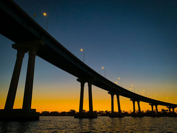 Silhouette bridge over river against sky during sunset