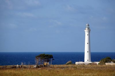 Lighthouse on beach