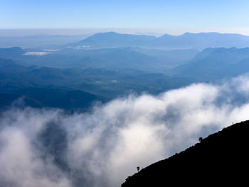 Scenic view of silhouette mountains against sky