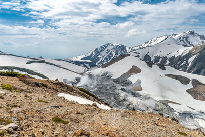 Scenic view of snowcapped mountains against sky