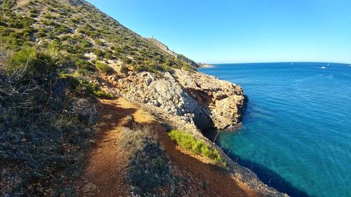 Scenic view of sea against clear sky