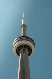 Low angle view of building against clear sky