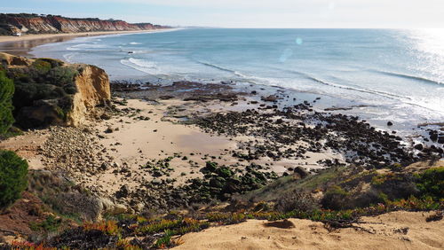 Scenic view of beach against sky