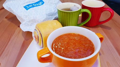 High angle view of breakfast on table