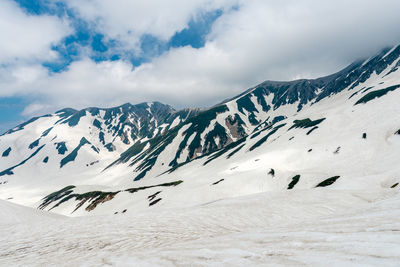 Scenic view of snow covered mountains against sky