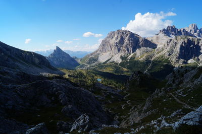 Scenic view of mountain range against sky