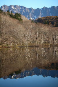 Scenic view of lake by mountains against sky