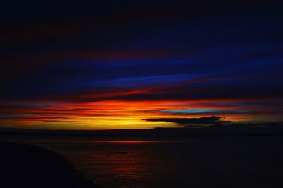 Scenic view of sea against sky at sunset