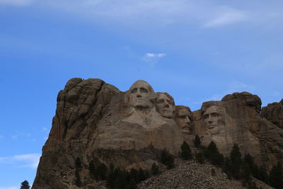 Low angle view of rock formations against sky