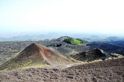 Aerial view of landscape against sky